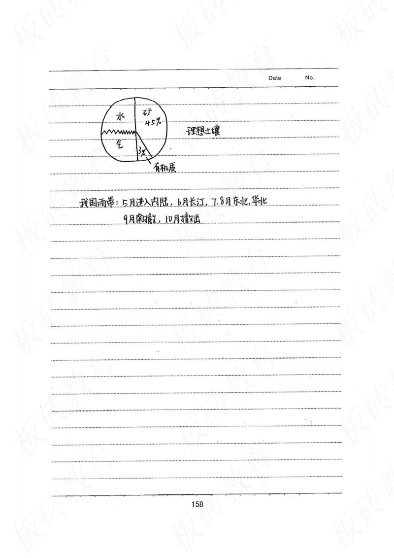 高考学霸笔记地理390页_高中衡水学霸笔记_文科衡水学霸笔记-电子版