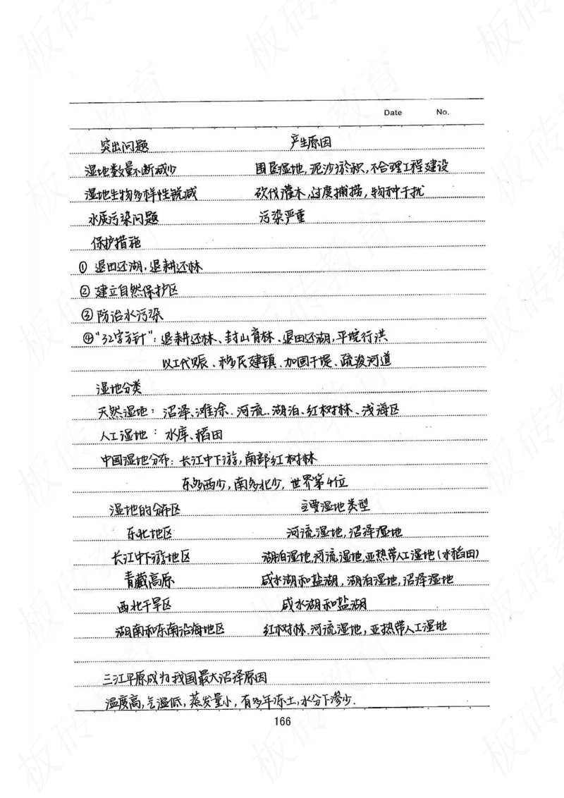 高考学霸笔记地理390页_高中衡水学霸笔记_文科衡水学霸笔记-电子版