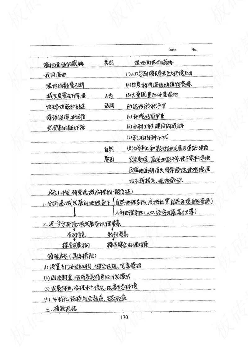 高考学霸笔记地理390页_高中衡水学霸笔记_文科衡水学霸笔记-电子版