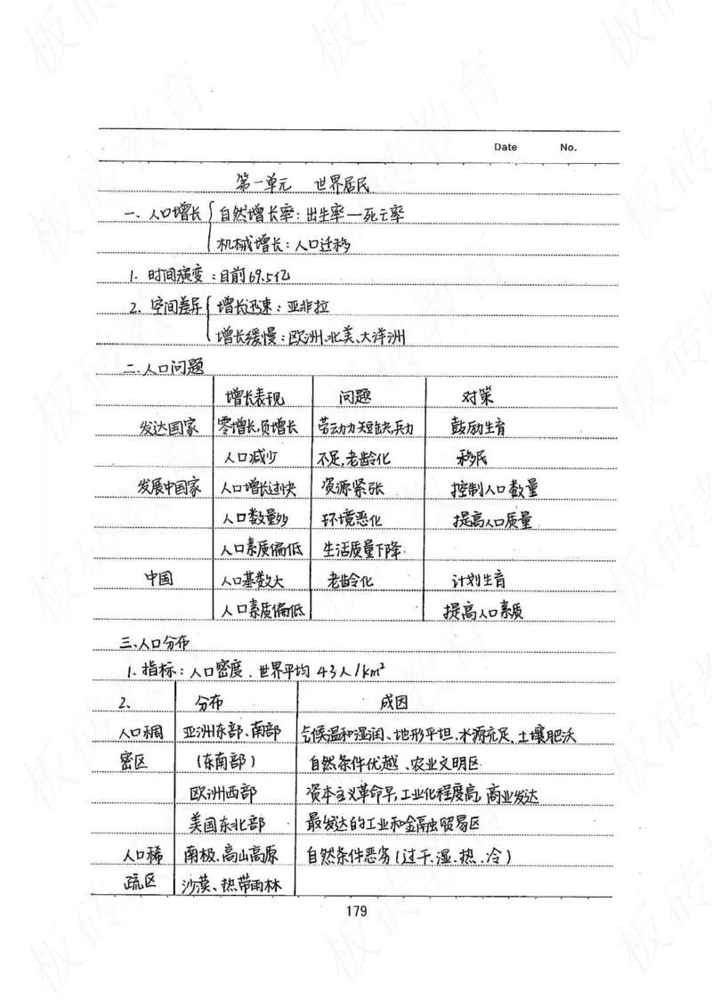 高考学霸笔记地理390页_高中衡水学霸笔记_文科衡水学霸笔记-电子版