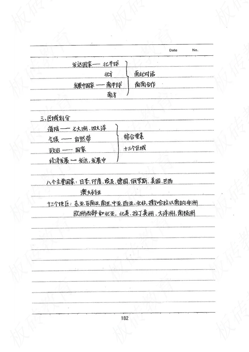 高考学霸笔记地理390页_高中衡水学霸笔记_文科衡水学霸笔记-电子版