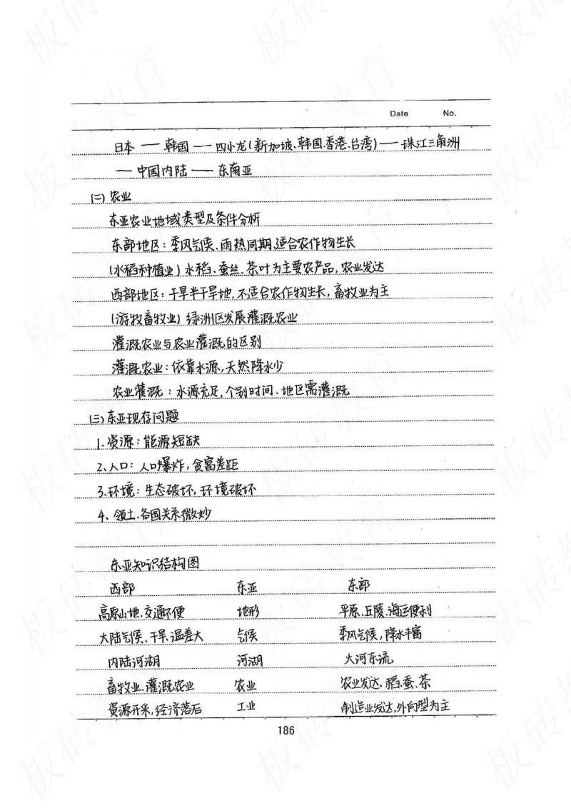 高考学霸笔记地理390页_高中衡水学霸笔记_文科衡水学霸笔记-电子版