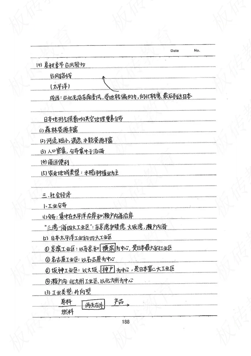 高考学霸笔记地理390页_高中衡水学霸笔记_文科衡水学霸笔记-电子版