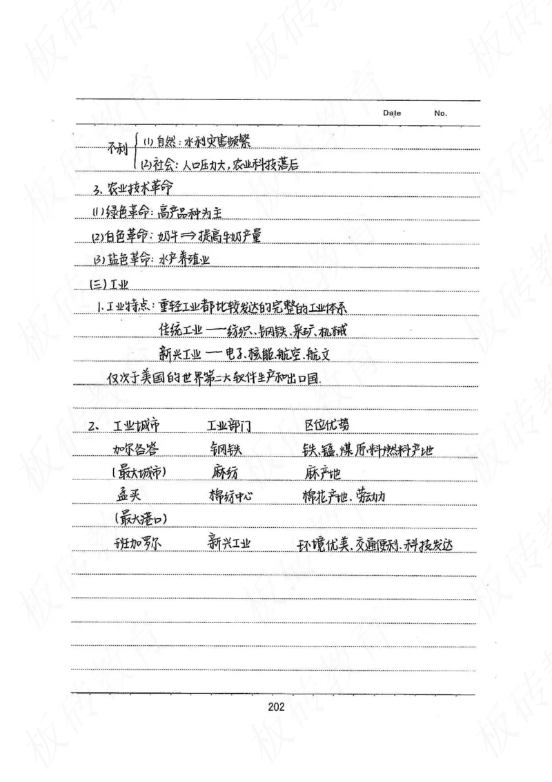 高考学霸笔记地理390页_高中衡水学霸笔记_文科衡水学霸笔记-电子版