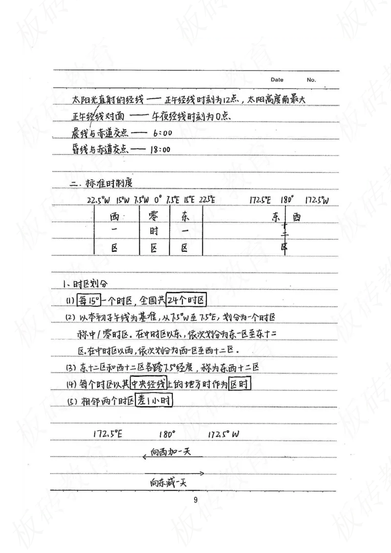 高考学霸笔记地理390页_高中衡水学霸笔记_文科衡水学霸笔记-电子版