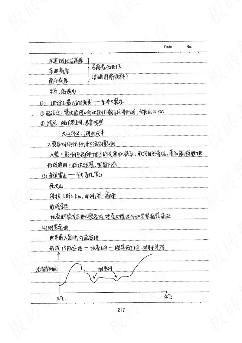 高考学霸笔记地理390页_高中衡水学霸笔记_文科衡水学霸笔记-电子版