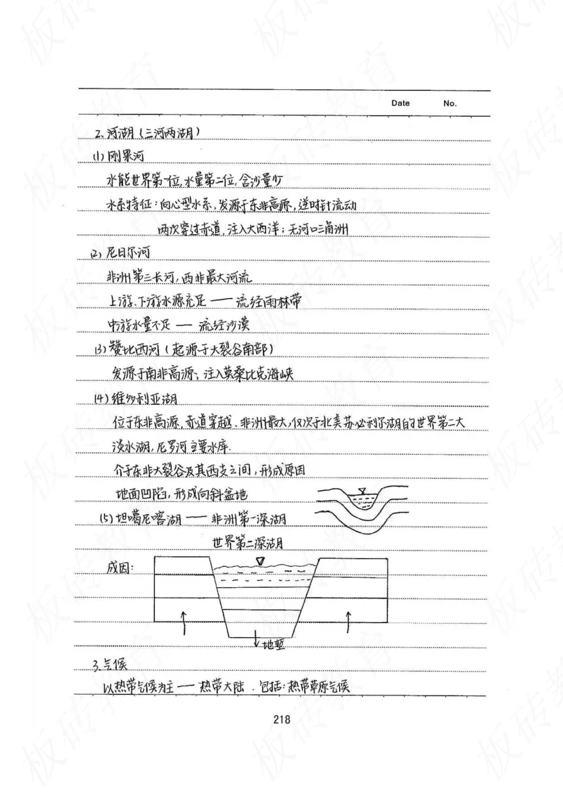 高考学霸笔记地理390页_高中衡水学霸笔记_文科衡水学霸笔记-电子版