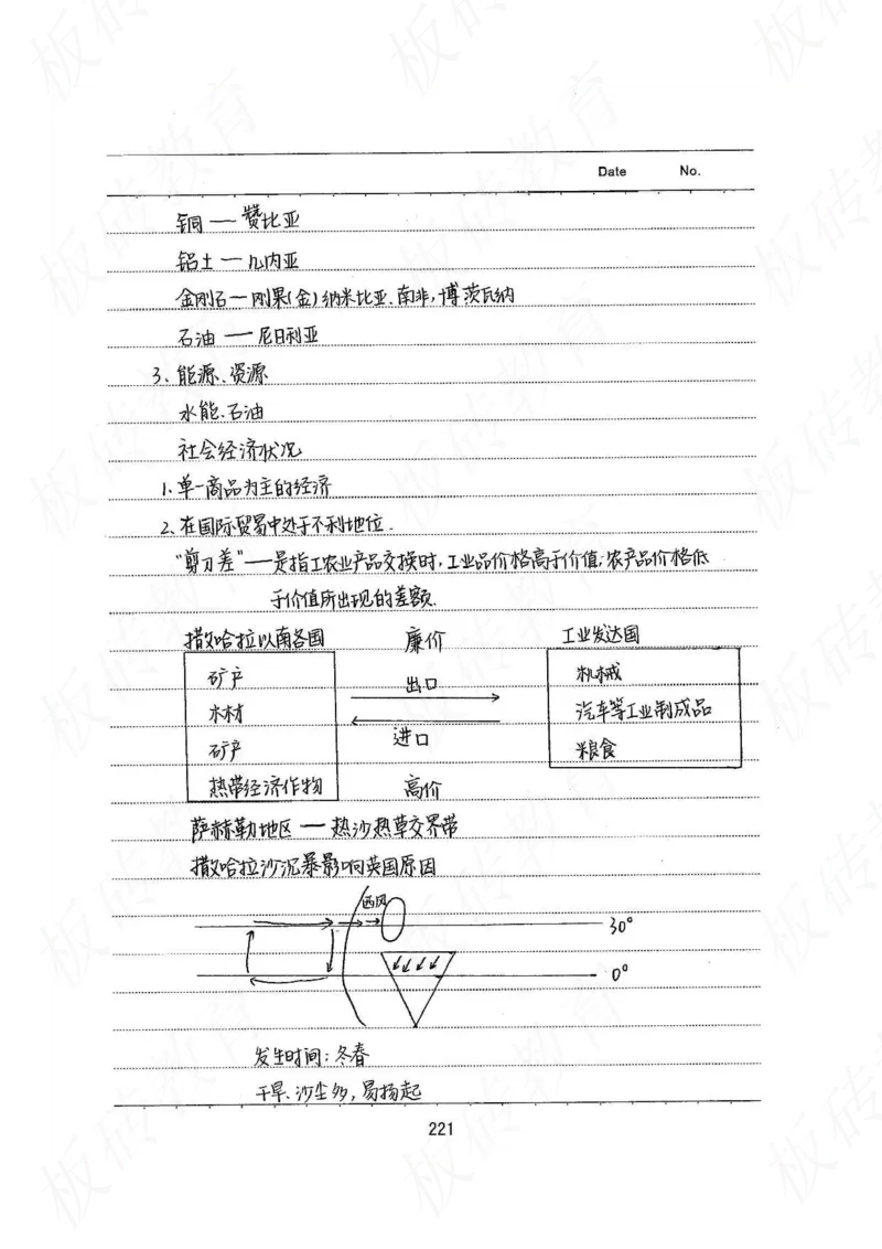 高考学霸笔记地理390页_高中衡水学霸笔记_文科衡水学霸笔记-电子版