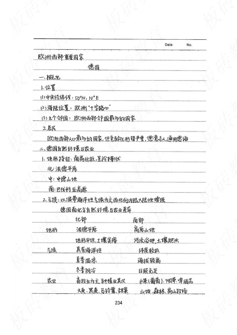 高考学霸笔记地理390页_高中衡水学霸笔记_文科衡水学霸笔记-电子版