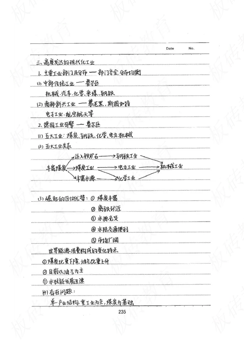 高考学霸笔记地理390页_高中衡水学霸笔记_文科衡水学霸笔记-电子版