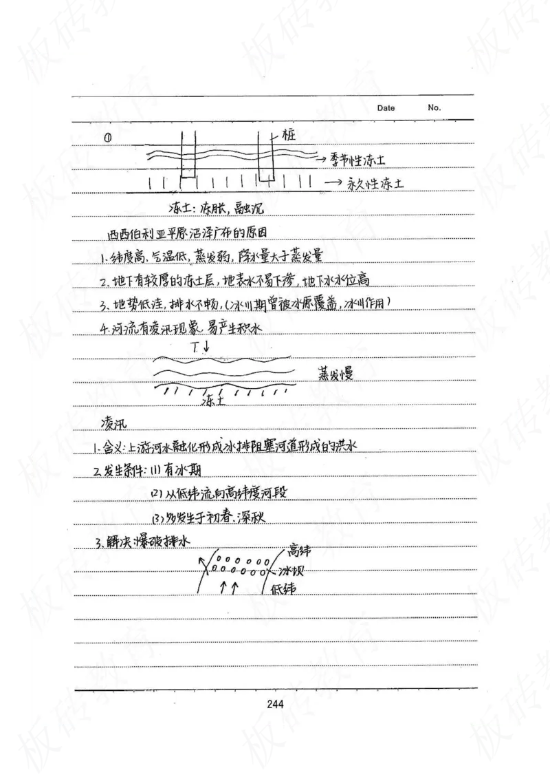 高考学霸笔记地理390页_高中衡水学霸笔记_文科衡水学霸笔记-电子版