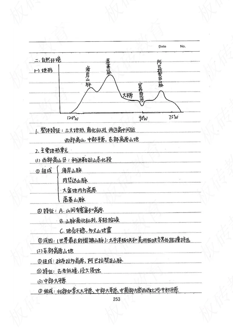 高考学霸笔记地理390页_高中衡水学霸笔记_文科衡水学霸笔记-电子版