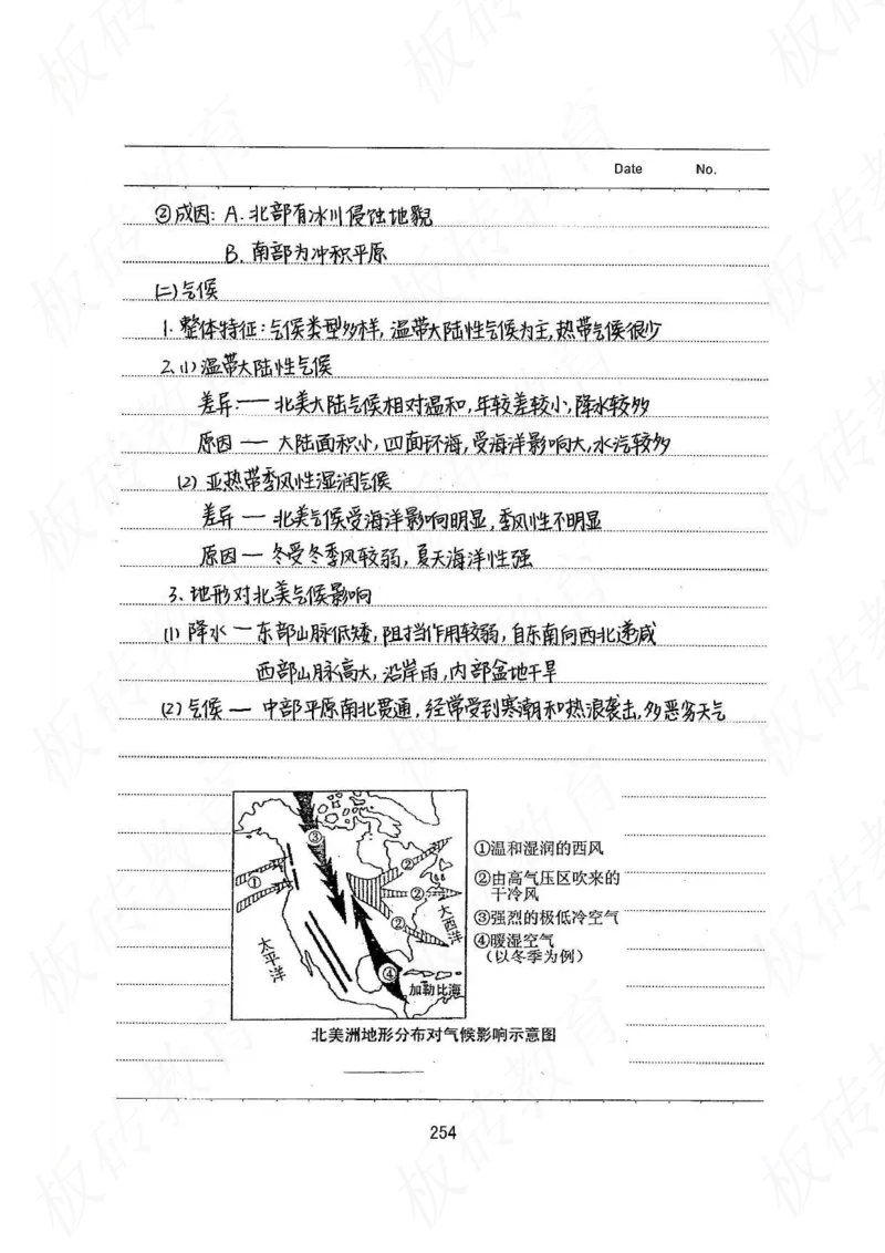 高考学霸笔记地理390页_高中衡水学霸笔记_文科衡水学霸笔记-电子版