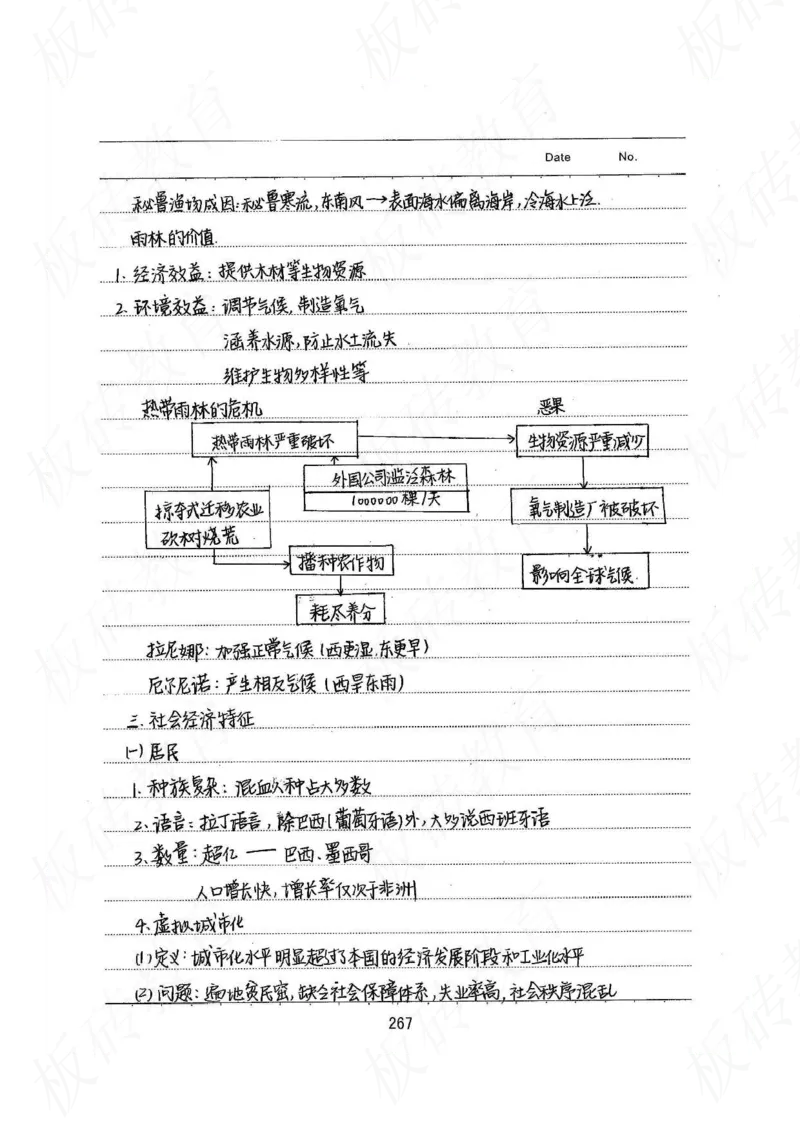 高考学霸笔记地理390页_高中衡水学霸笔记_文科衡水学霸笔记-电子版