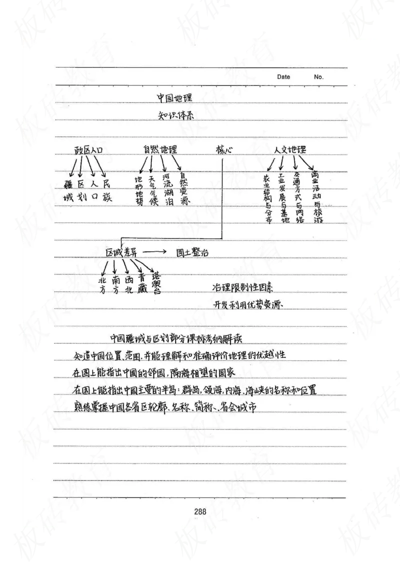高考学霸笔记地理390页_高中衡水学霸笔记_文科衡水学霸笔记-电子版