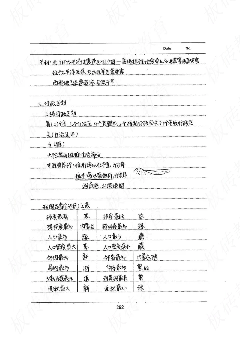 高考学霸笔记地理390页_高中衡水学霸笔记_文科衡水学霸笔记-电子版