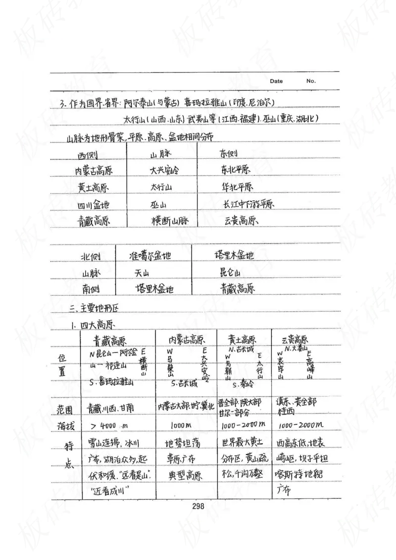 高考学霸笔记地理390页_高中衡水学霸笔记_文科衡水学霸笔记-电子版