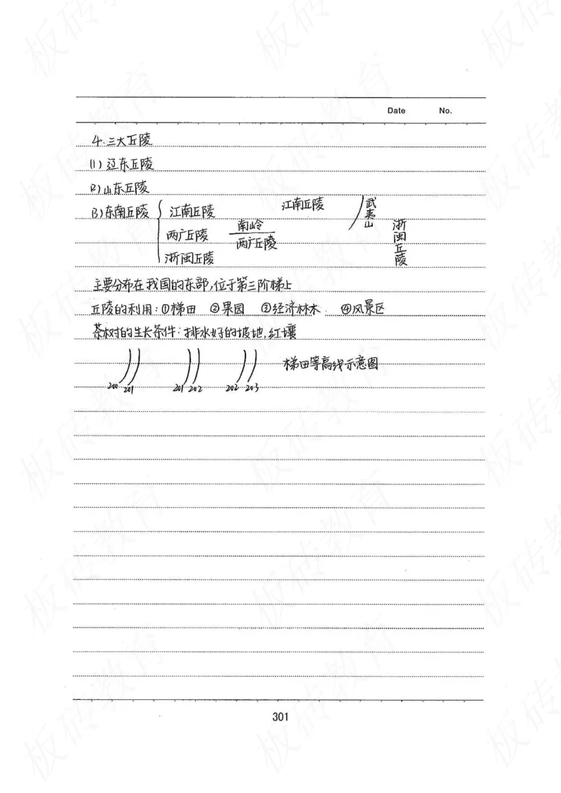 高考学霸笔记地理390页_高中衡水学霸笔记_文科衡水学霸笔记-电子版