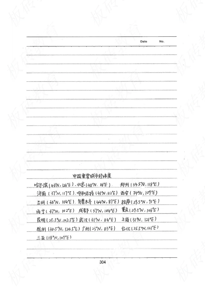 高考学霸笔记地理390页_高中衡水学霸笔记_文科衡水学霸笔记-电子版