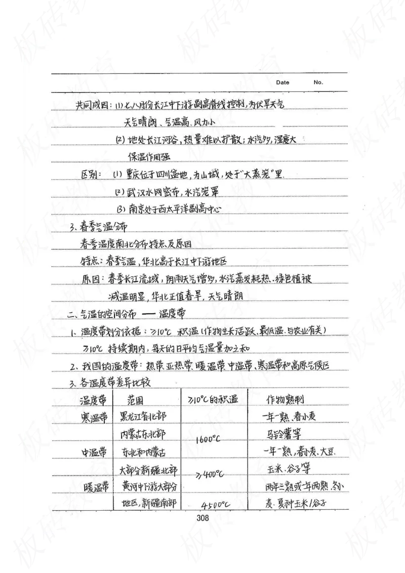 高考学霸笔记地理390页_高中衡水学霸笔记_文科衡水学霸笔记-电子版