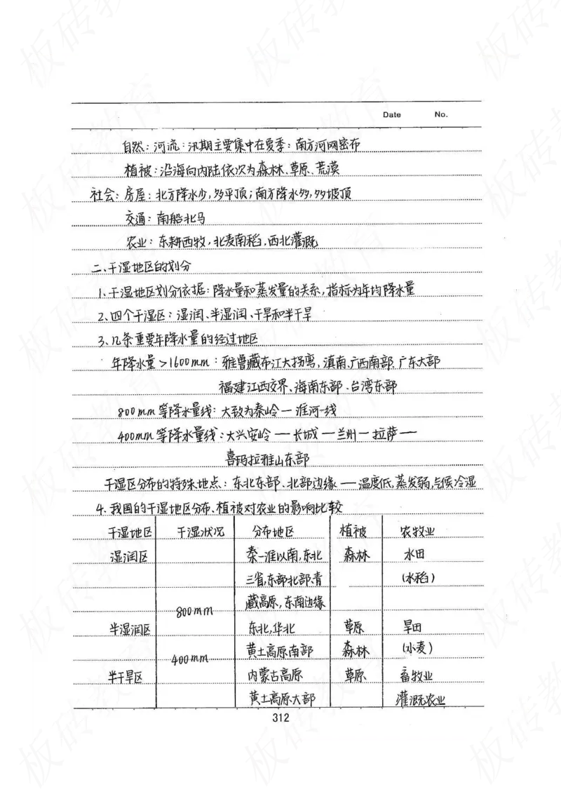 高考学霸笔记地理390页_高中衡水学霸笔记_文科衡水学霸笔记-电子版