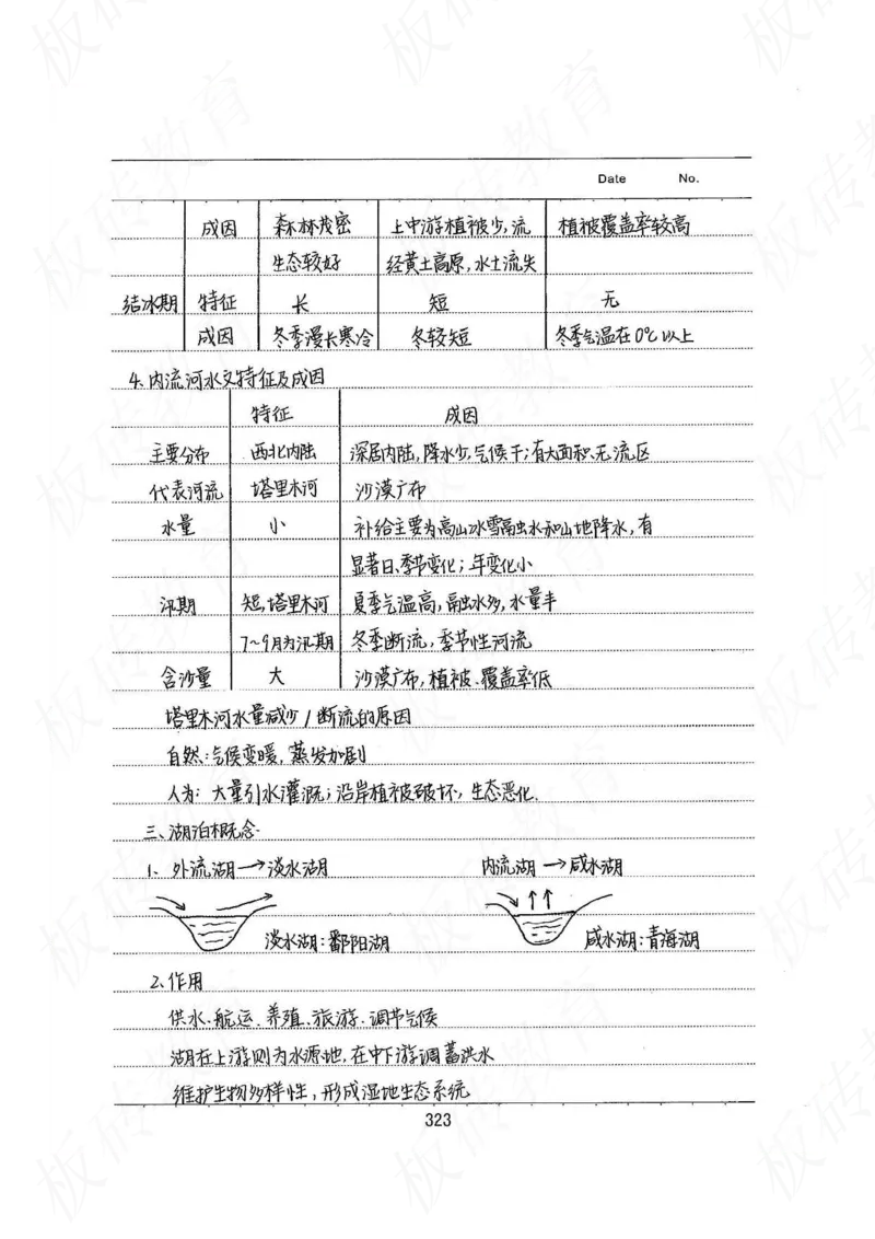 高考学霸笔记地理390页_高中衡水学霸笔记_文科衡水学霸笔记-电子版