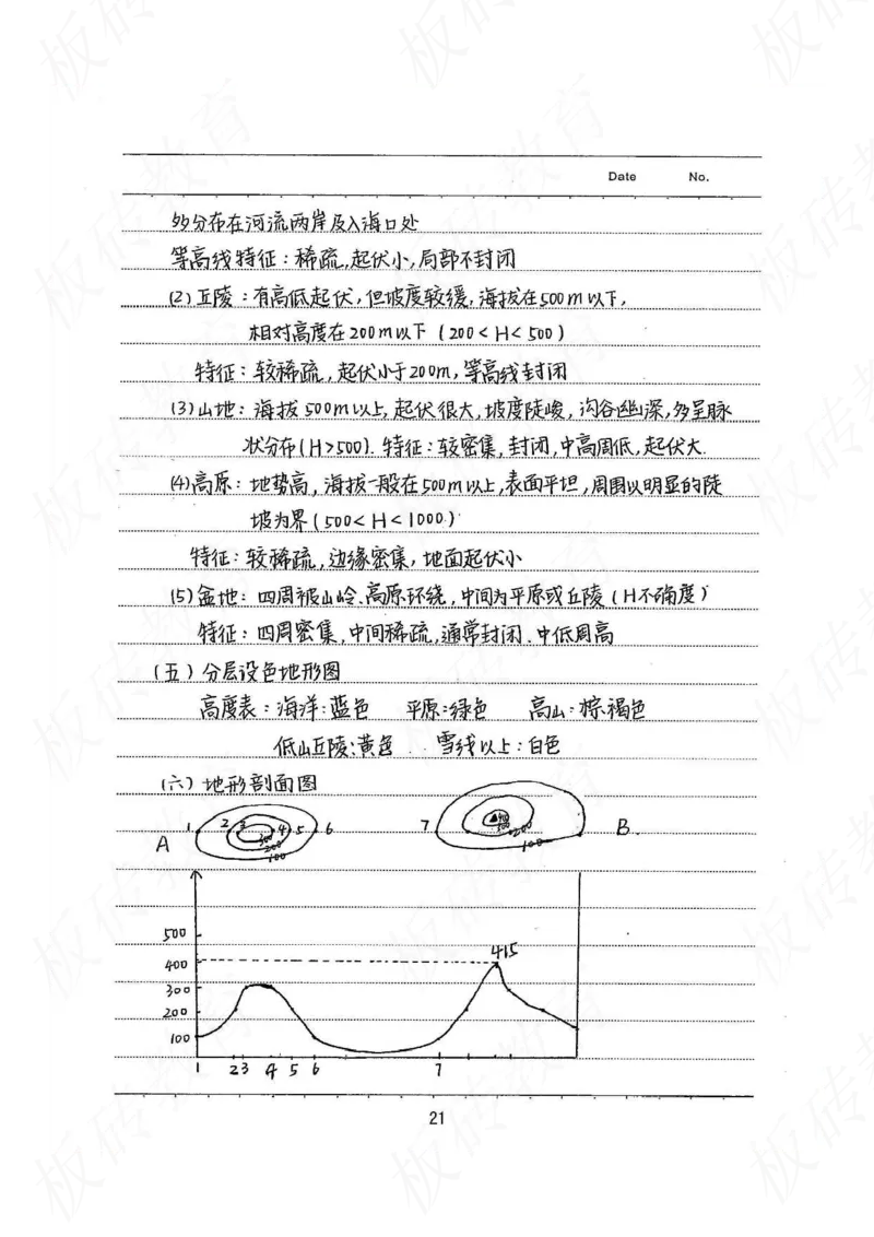 高考学霸笔记地理390页_高中衡水学霸笔记_文科衡水学霸笔记-电子版