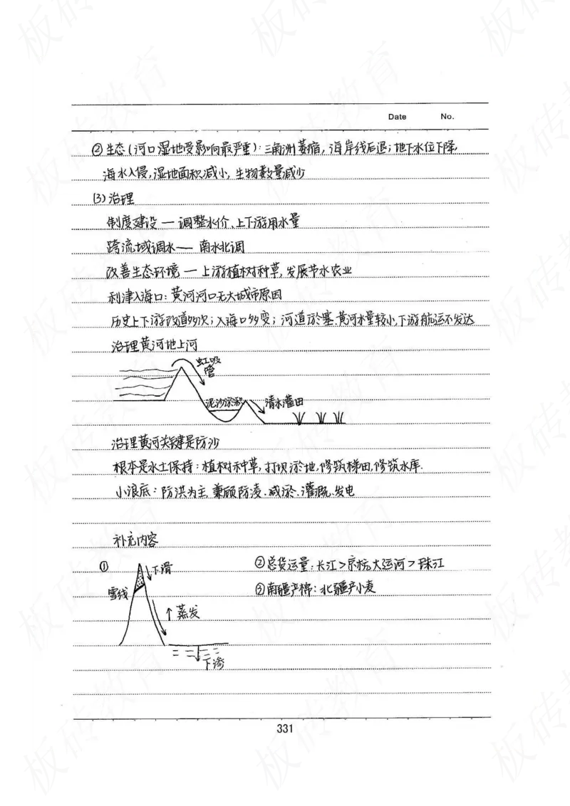 高考学霸笔记地理390页_高中衡水学霸笔记_文科衡水学霸笔记-电子版