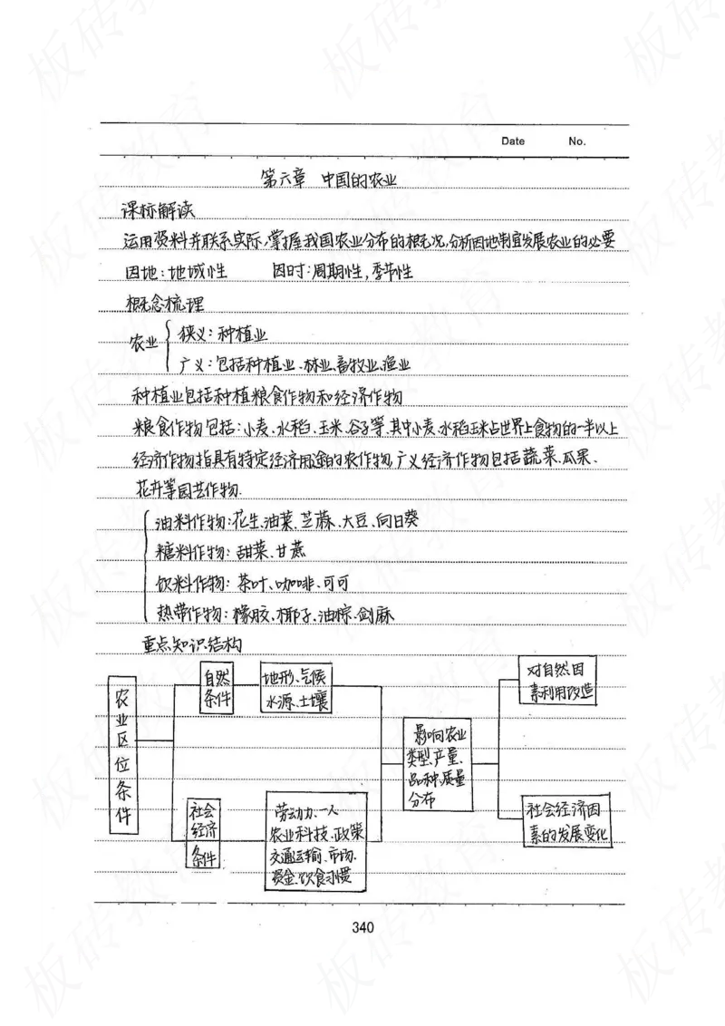 高考学霸笔记地理390页_高中衡水学霸笔记_文科衡水学霸笔记-电子版