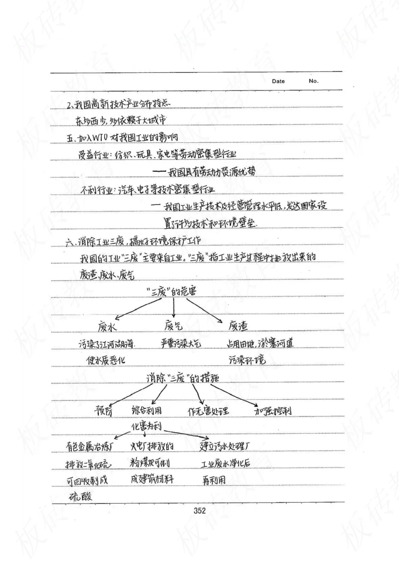 高考学霸笔记地理390页_高中衡水学霸笔记_文科衡水学霸笔记-电子版