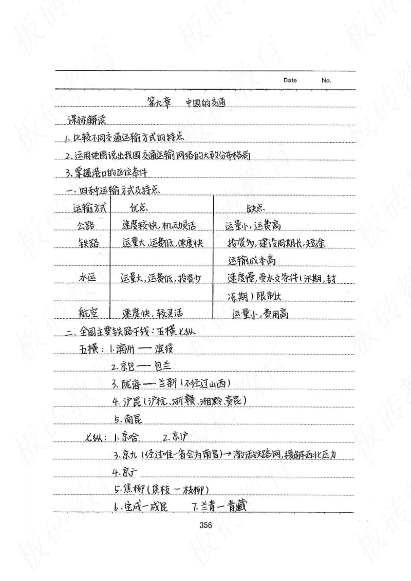 高考学霸笔记地理390页_高中衡水学霸笔记_文科衡水学霸笔记-电子版