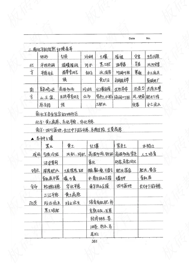 高考学霸笔记地理390页_高中衡水学霸笔记_文科衡水学霸笔记-电子版