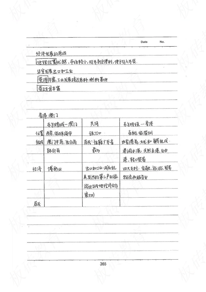 高考学霸笔记地理390页_高中衡水学霸笔记_文科衡水学霸笔记-电子版