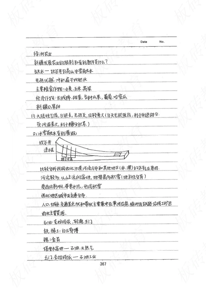 高考学霸笔记地理390页_高中衡水学霸笔记_文科衡水学霸笔记-电子版