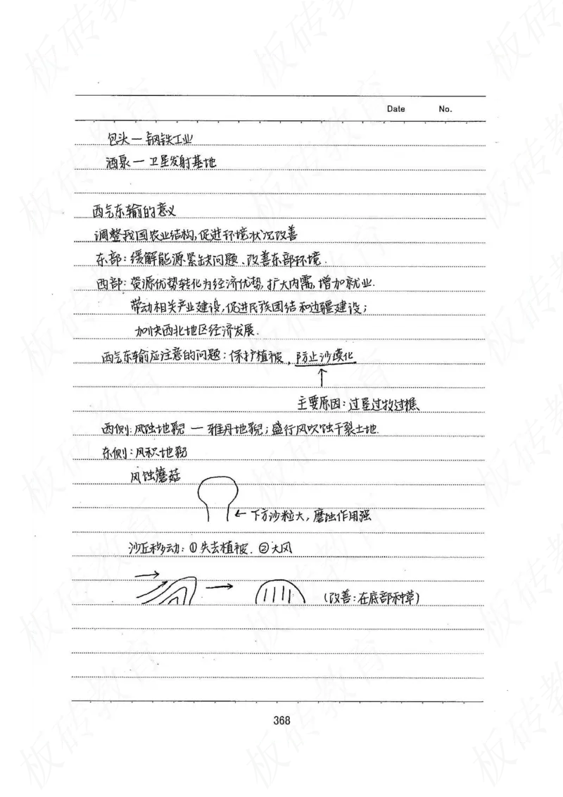 高考学霸笔记地理390页_高中衡水学霸笔记_文科衡水学霸笔记-电子版