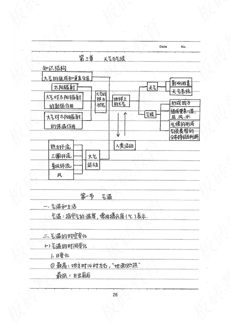 高考学霸笔记地理390页_高中衡水学霸笔记_文科衡水学霸笔记-电子版