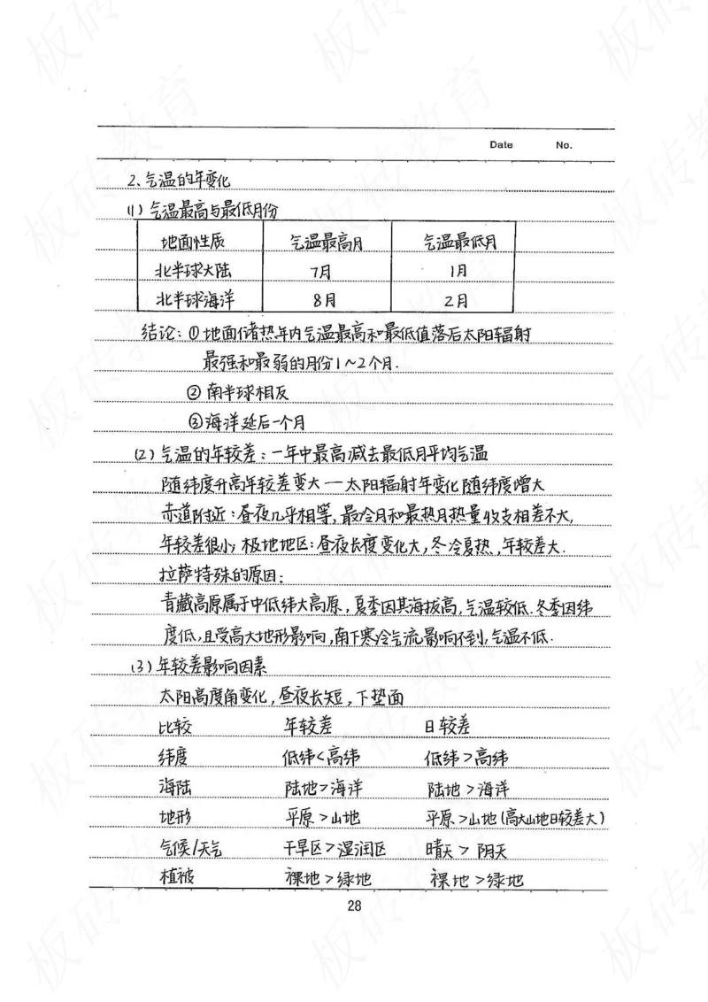 高考学霸笔记地理390页_高中衡水学霸笔记_文科衡水学霸笔记-电子版