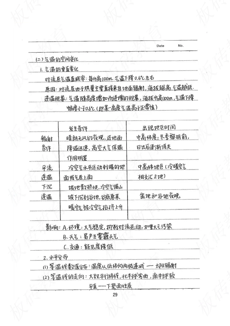 高考学霸笔记地理390页_高中衡水学霸笔记_文科衡水学霸笔记-电子版