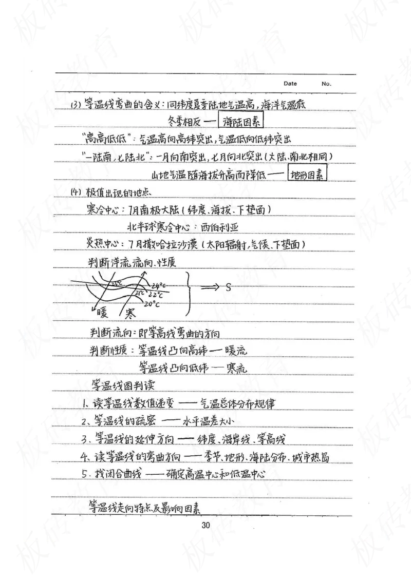 高考学霸笔记地理390页_高中衡水学霸笔记_文科衡水学霸笔记-电子版