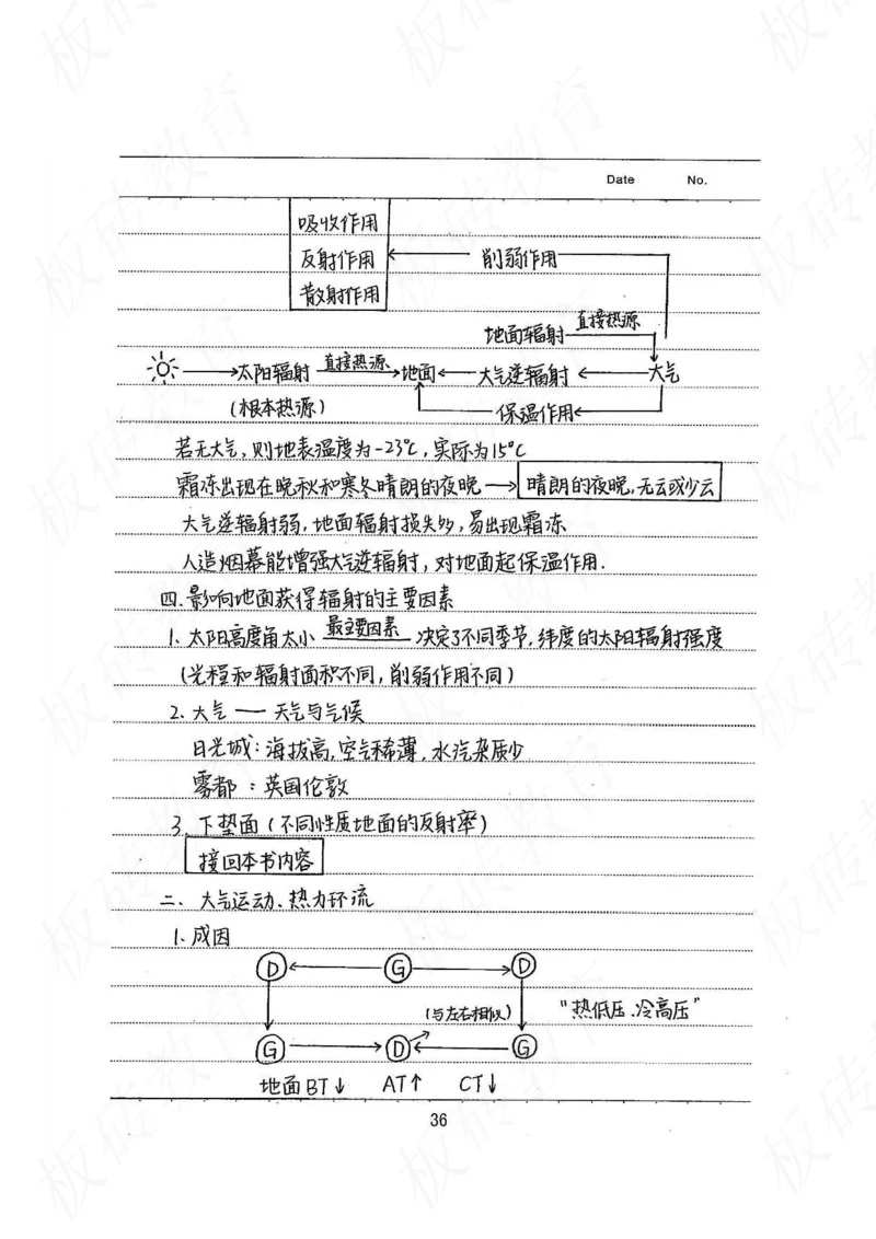 高考学霸笔记地理390页_高中衡水学霸笔记_文科衡水学霸笔记-电子版
