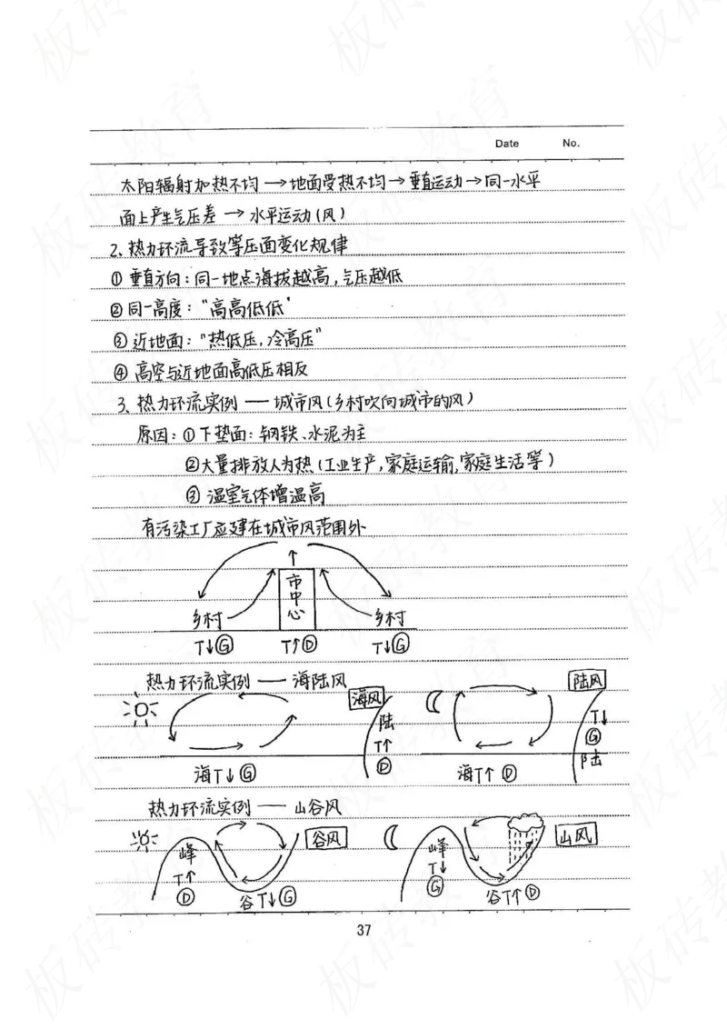 高考学霸笔记地理390页_高中衡水学霸笔记_文科衡水学霸笔记-电子版