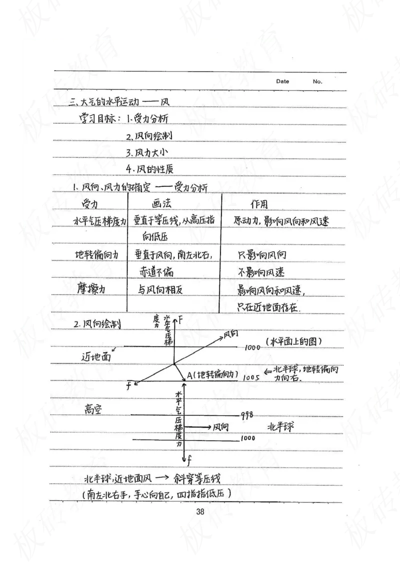 高考学霸笔记地理390页_高中衡水学霸笔记_文科衡水学霸笔记-电子版