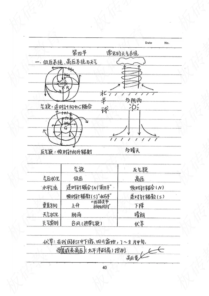 高考学霸笔记地理390页_高中衡水学霸笔记_文科衡水学霸笔记-电子版