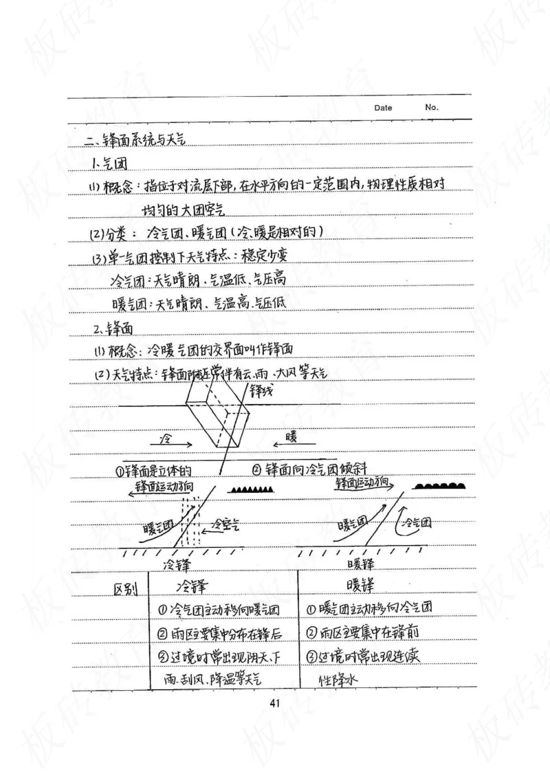 高考学霸笔记地理390页_高中衡水学霸笔记_文科衡水学霸笔记-电子版