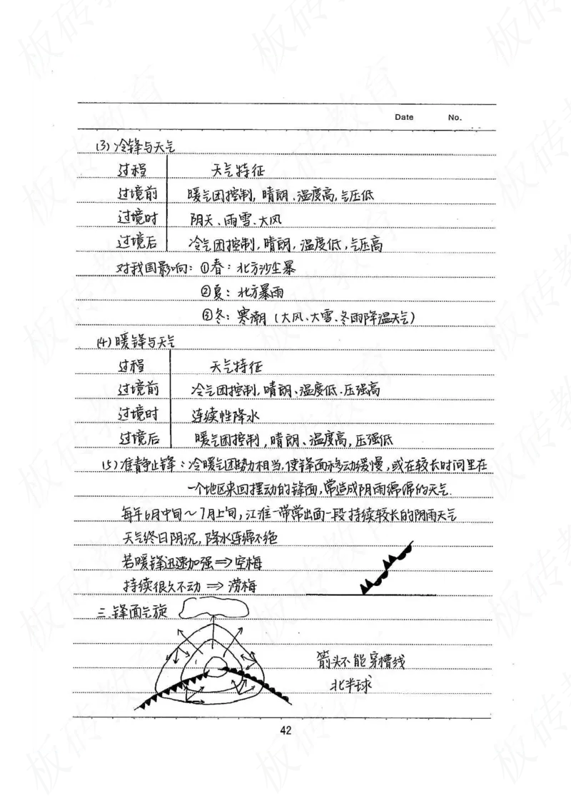 高考学霸笔记地理390页_高中衡水学霸笔记_文科衡水学霸笔记-电子版