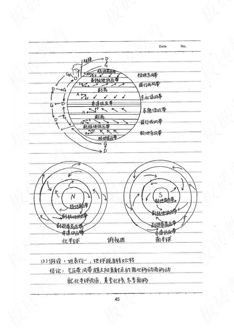 高考学霸笔记地理390页_高中衡水学霸笔记_文科衡水学霸笔记-电子版