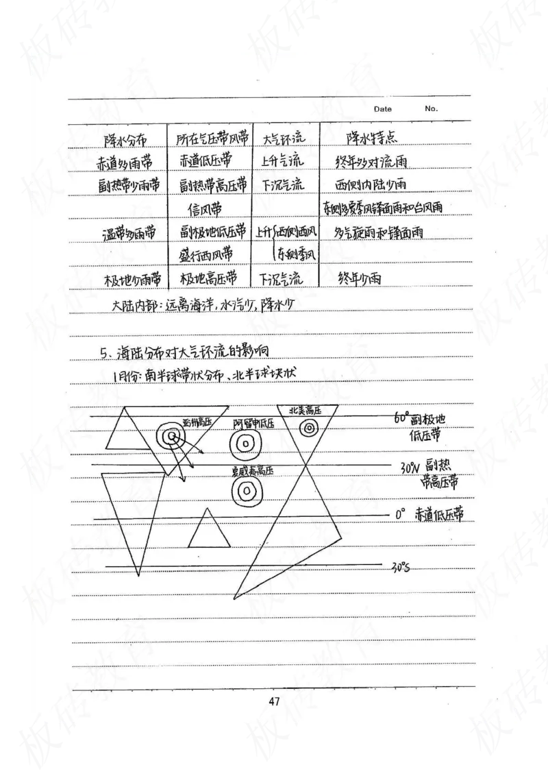 高考学霸笔记地理390页_高中衡水学霸笔记_文科衡水学霸笔记-电子版