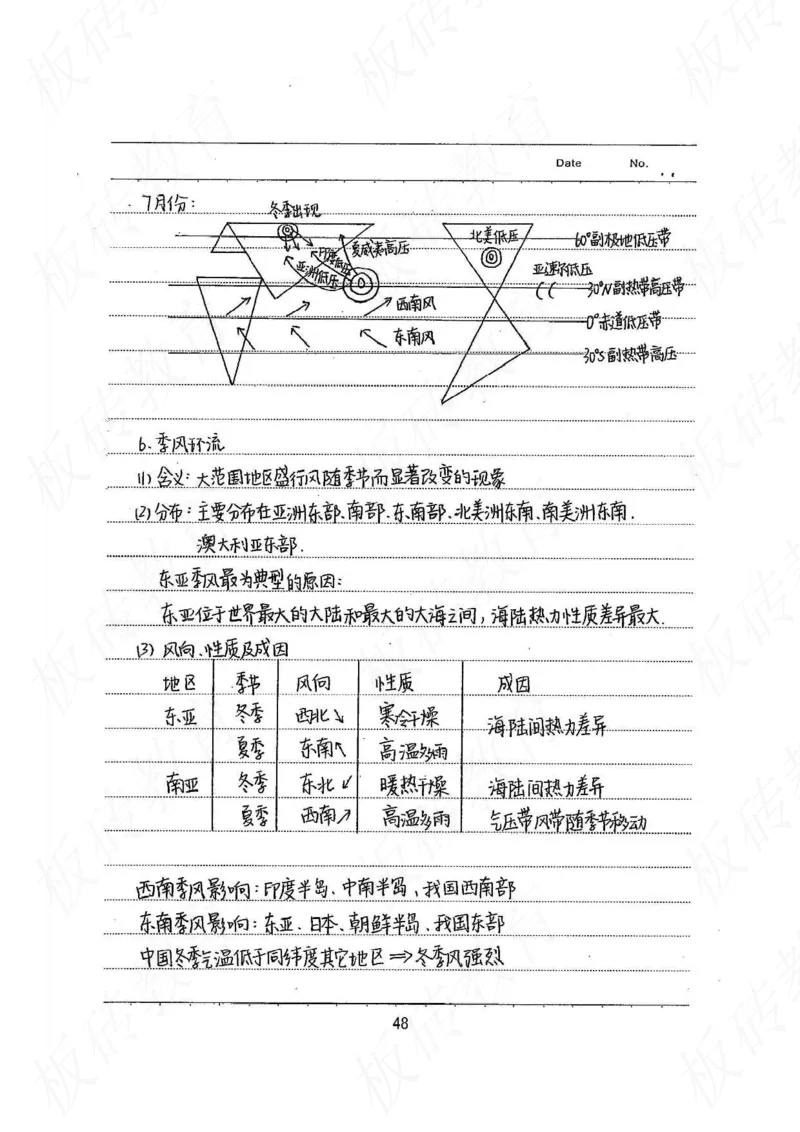 高考学霸笔记地理390页_高中衡水学霸笔记_文科衡水学霸笔记-电子版