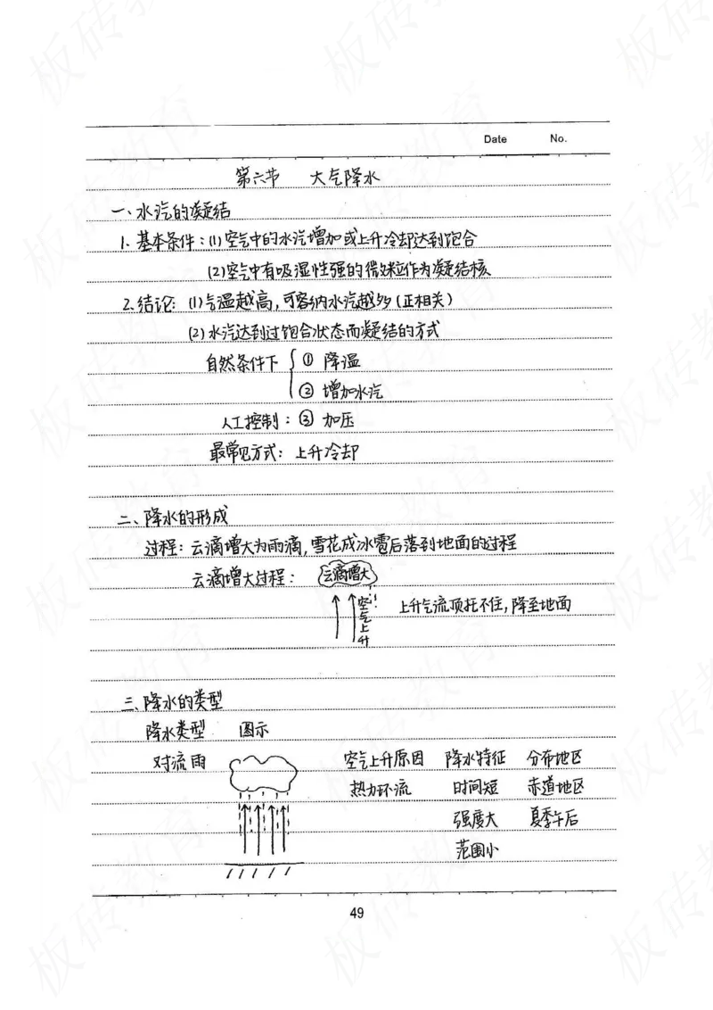 高考学霸笔记地理390页_高中衡水学霸笔记_文科衡水学霸笔记-电子版