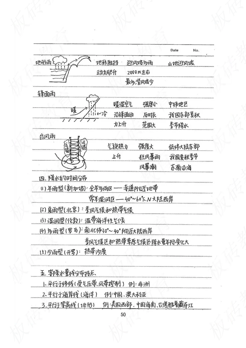 高考学霸笔记地理390页_高中衡水学霸笔记_文科衡水学霸笔记-电子版